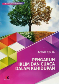 Image of Pengaruh Iklim dan Cuaca Dalam Kehidupan